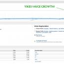 Importance of Links and Blogging: SEO tips from an Expert