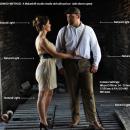 The Hit List: 32 Photo Tips & Tutorials from 2011